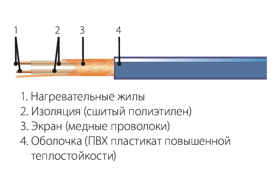 СН-18-378 ЭКО